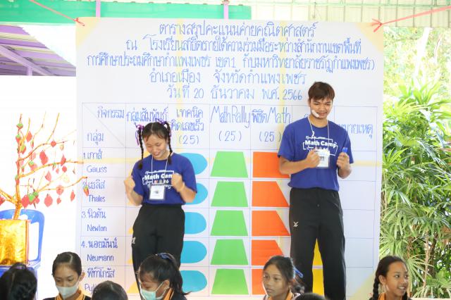 4. ค่ายคณิตศาสตร์ BGSU ณ โรงเรียนสาธิตวัดวังยาง